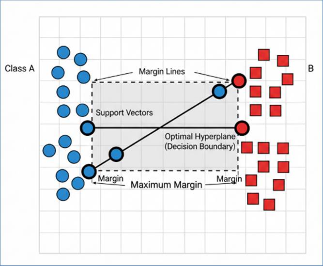 A diagram of a line

AI-generated content may be incorrect.
